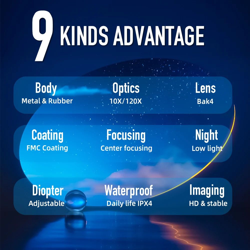 10-30x50 High Quality Compact Sports Zoom Binoculars for product detail 4