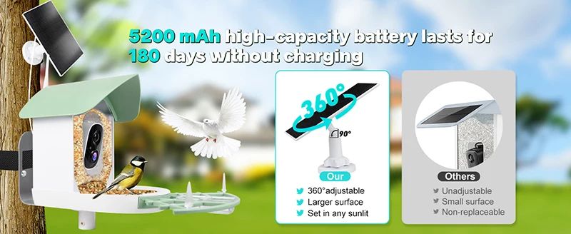 1080HD AI Recognition Outdoor Hanging Solar Powered Smart product detail 3