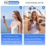 MinMax Outdoors 1080P Action Camera product gallery image