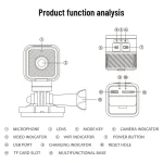 MinMax Outdoors 1080P Action Camera product gallery image