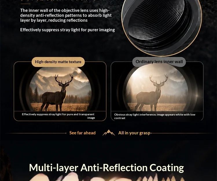 10x50BDM Handheld Binoculars High Definition High product detail 13