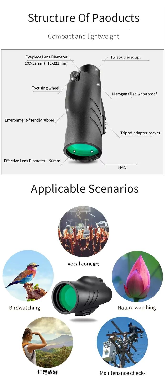 12X50 HD Adult Pocket Telescope Monocular FMC & product detail 4