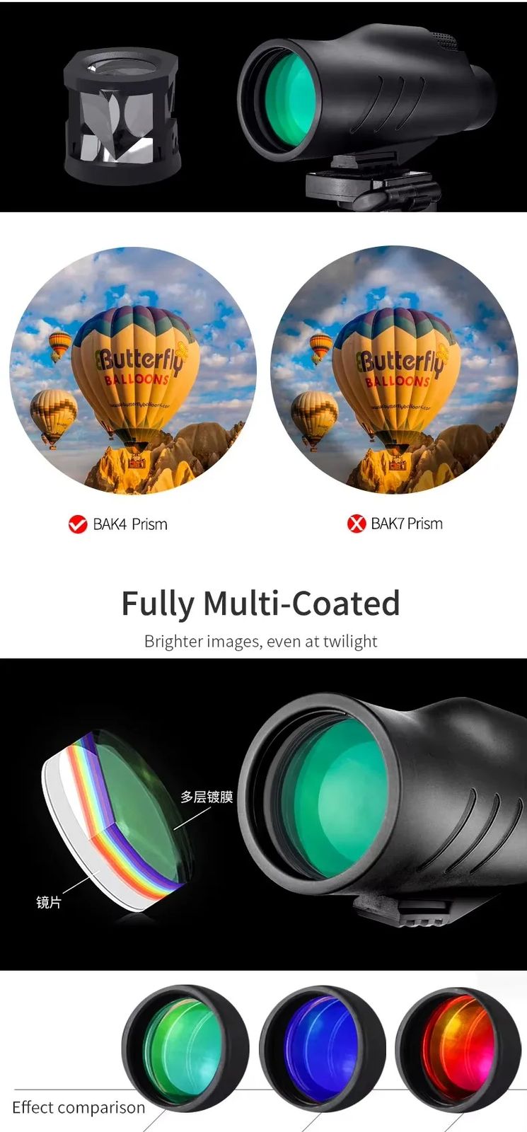 12X50 HD Adult Pocket Telescope Monocular FMC & product detail 6