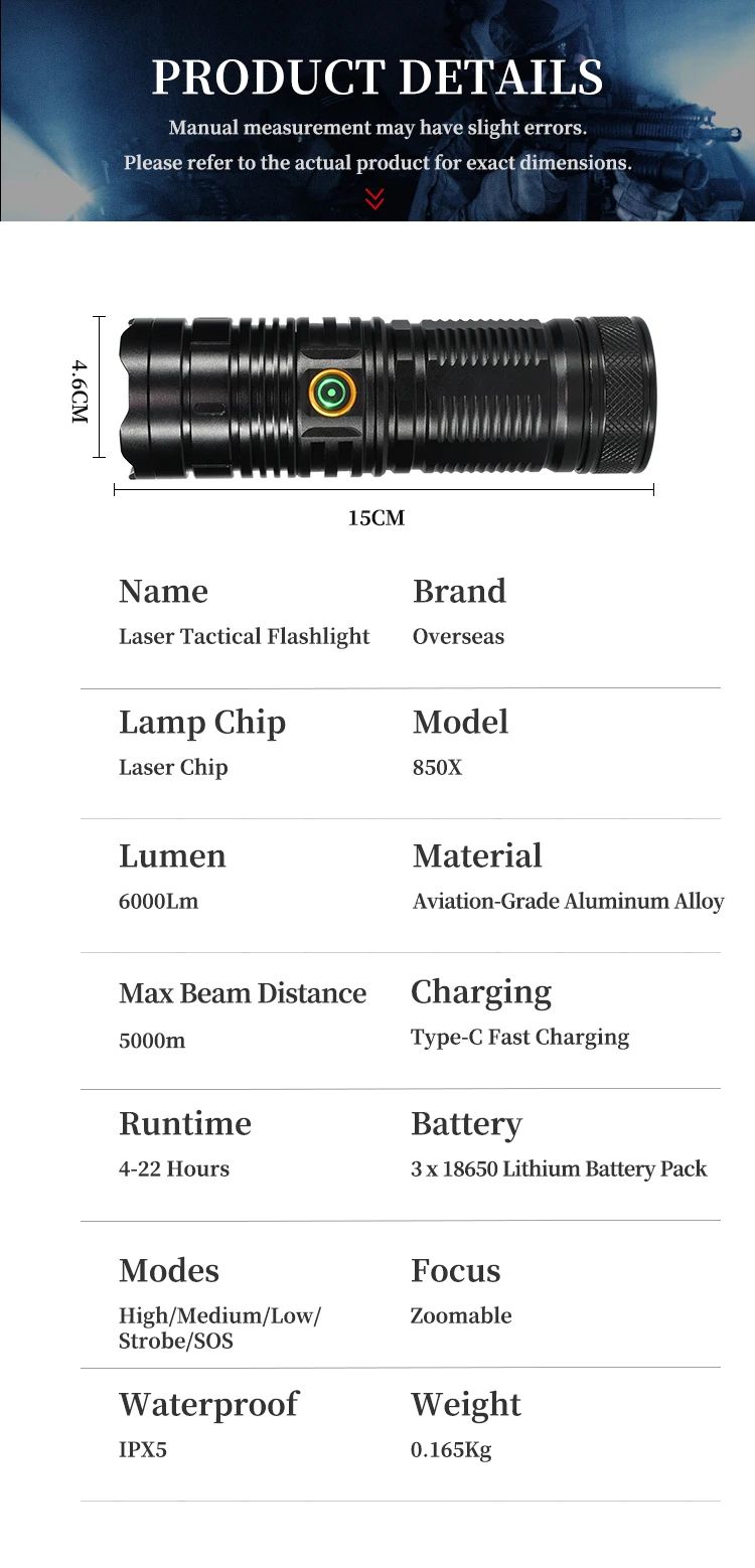 18650 Battery Rechargeable Tactical Flashlight 4-22H Runtime product detail 2