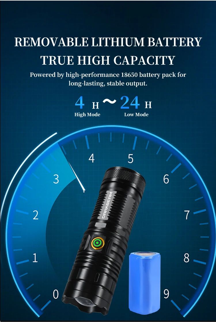 18650 Battery Rechargeable Tactical Flashlight 4-22H Runtime product detail 4