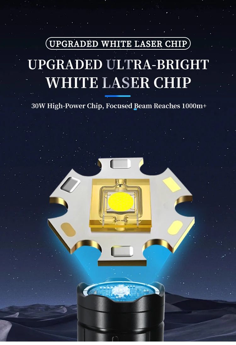 18650 Battery Rechargeable Tactical Flashlight 4-22H Runtime product detail 5