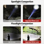 18650 Battery Rechargeable Tactical Flashlight 4-22H Runtime gallery 03