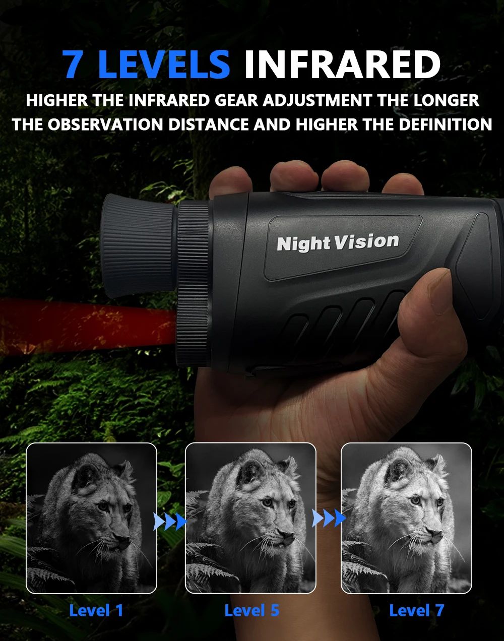 2.0 Inches HD Display DT19 Digital Night Vision product detail 5