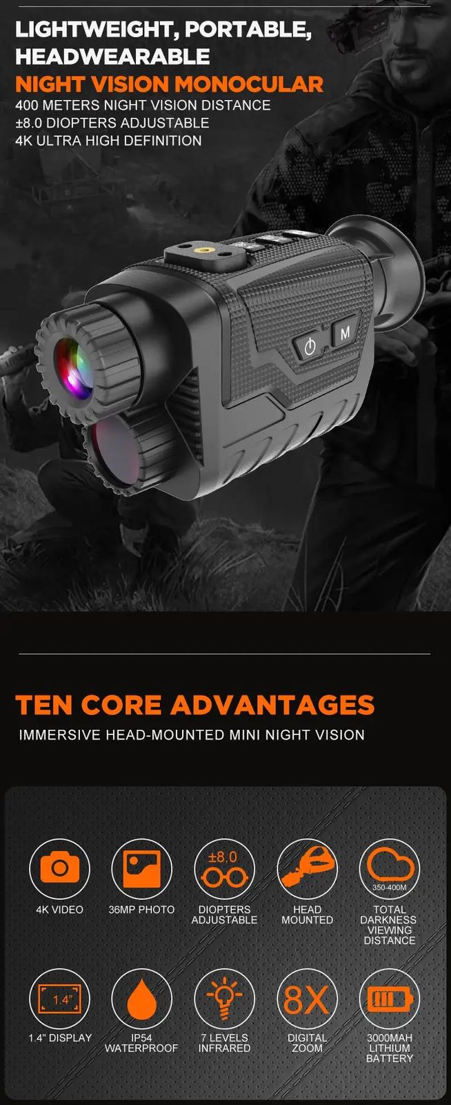36MP 4K HD Head-Mounted Night Vision Monocular 1.4 product detail 1