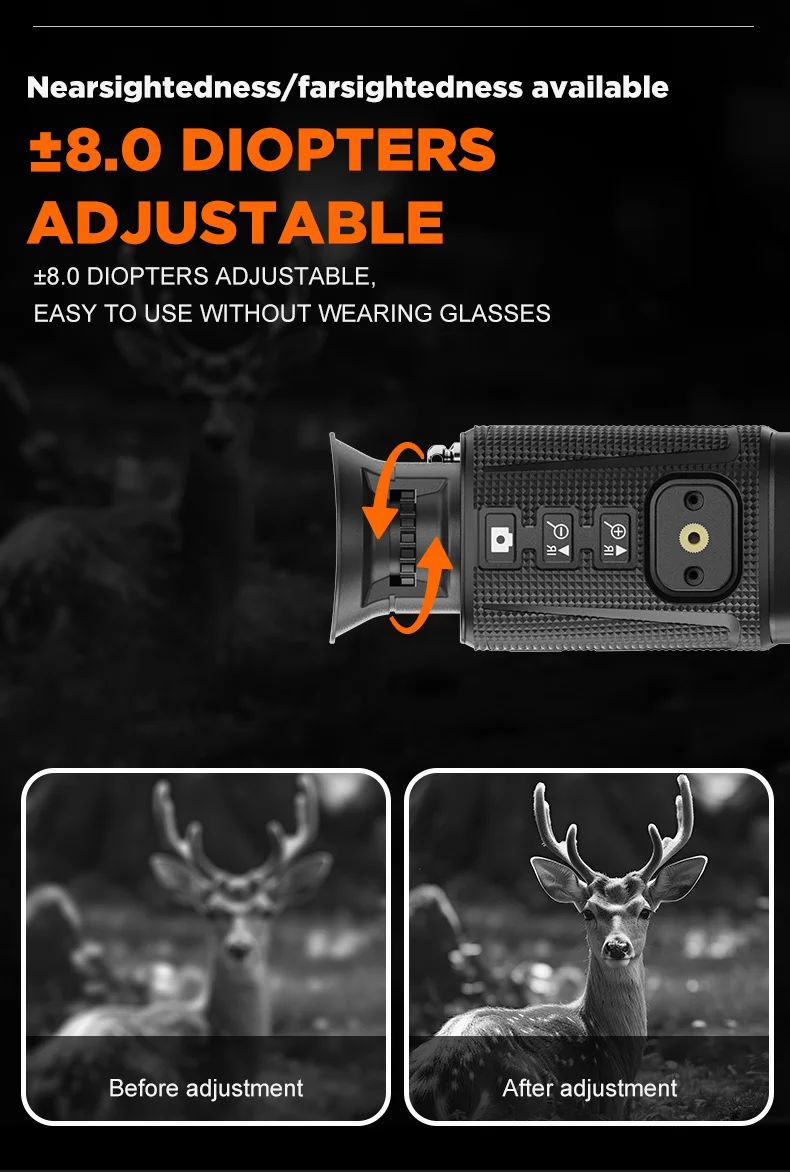 36MP 4K HD Head-Mounted Night Vision Monocular 1.4 product detail 4