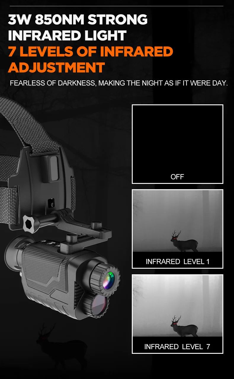 36MP 4K HD Head-Mounted Night Vision Monocular 1.4 product detail 7