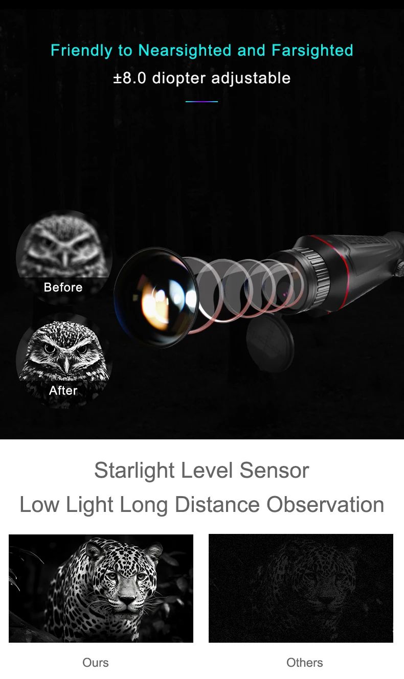 4K Digital Night Vision Monocular with Infrared Illuminator product detail 4
