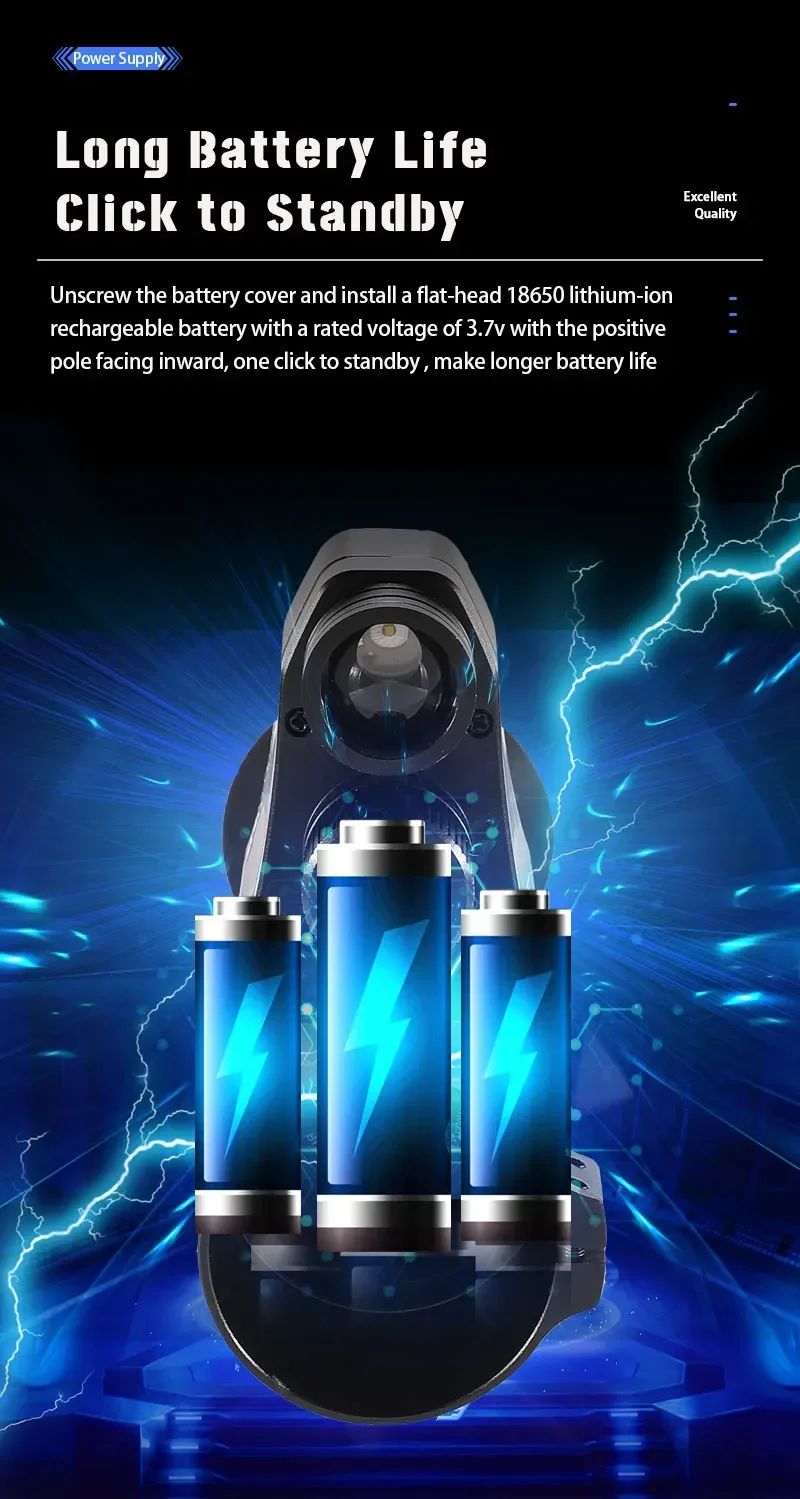 4X Zoom High Definition Night Vision Monocular Video product detail 10