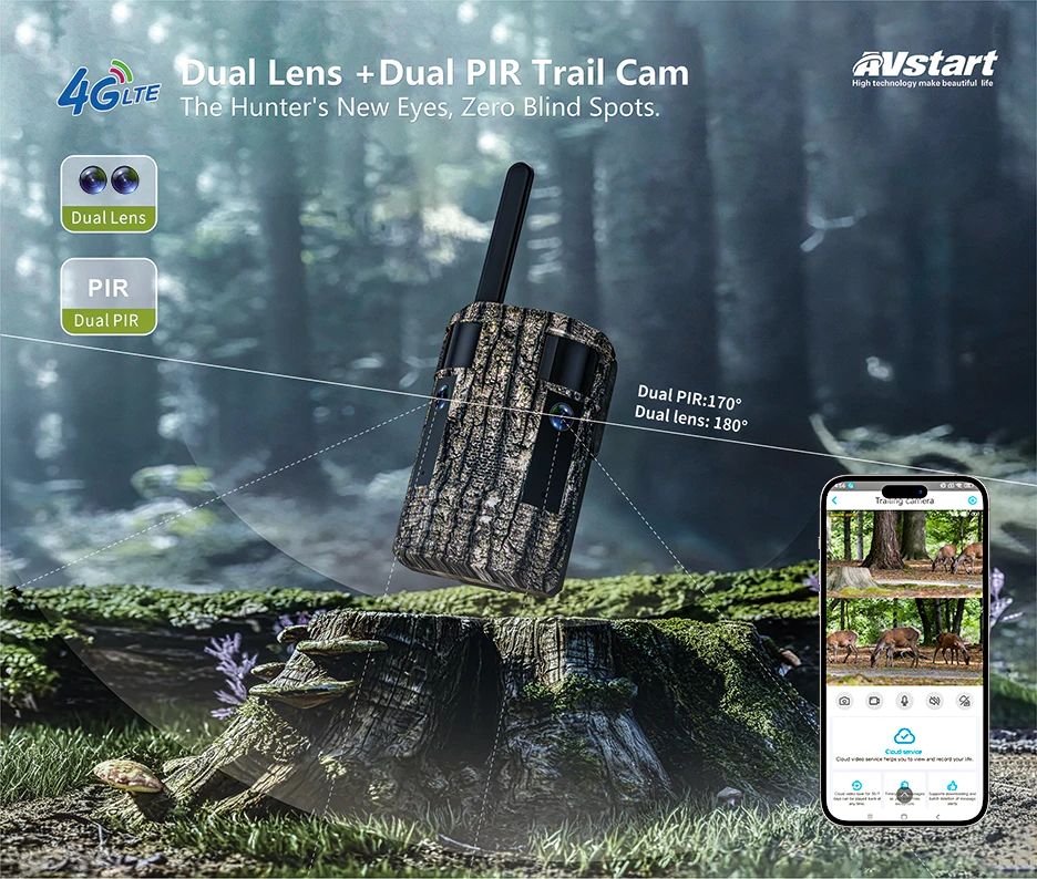 6MP 4G Wildlife Hunting Trail Camera Dual Lens MinMax Outdoors product detail image 3