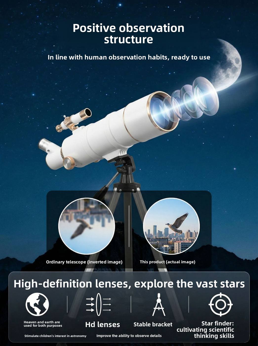 70500 HD Astronomical Telescope Professional Stargazing New product detail 4