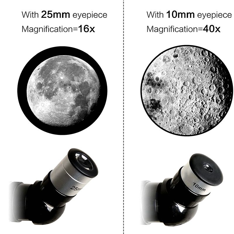 70mm Lens Professional Kids Powerful Professional product detail 4