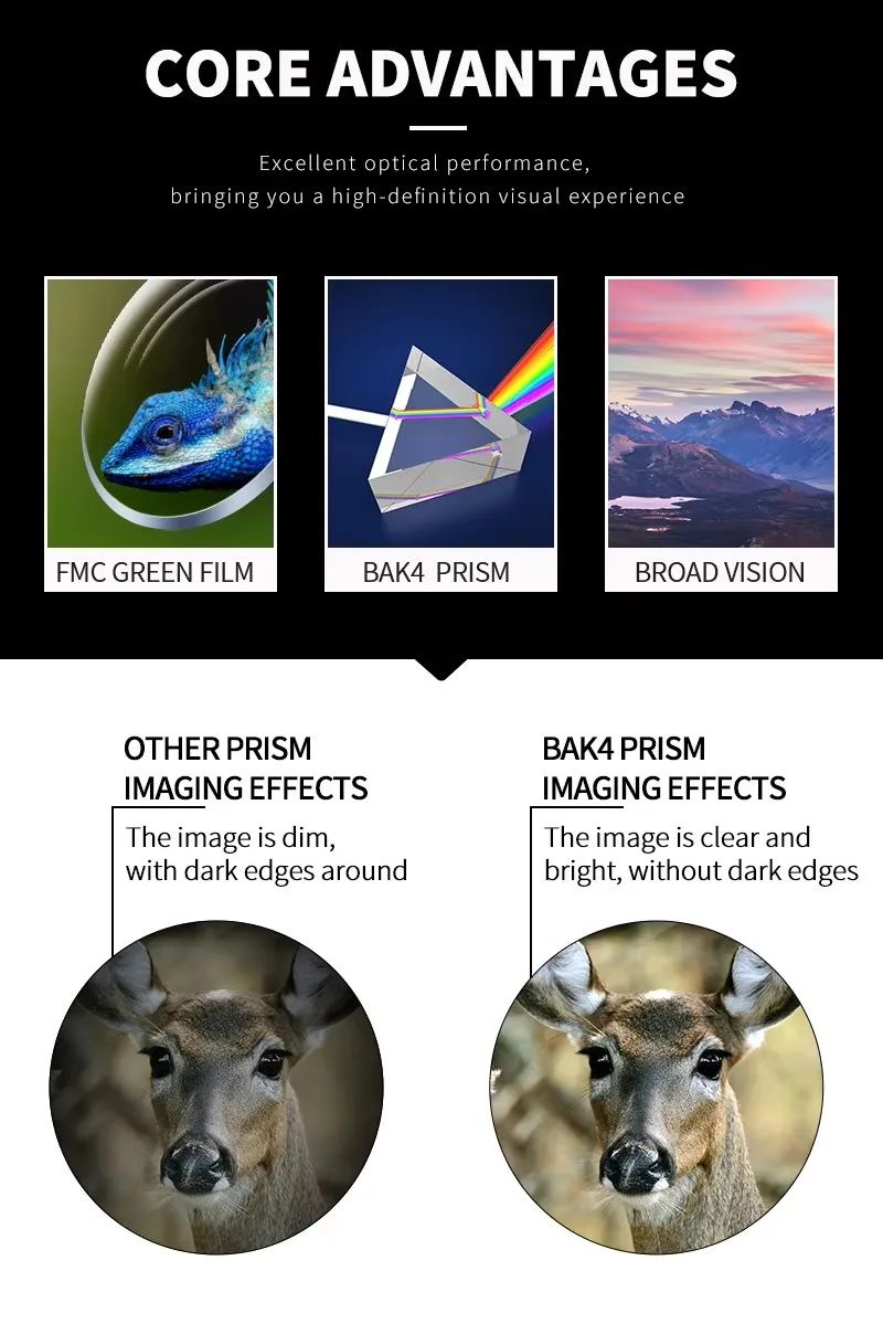 8-15x42 Binoculars High Magnification Binocular Professional product detail 4