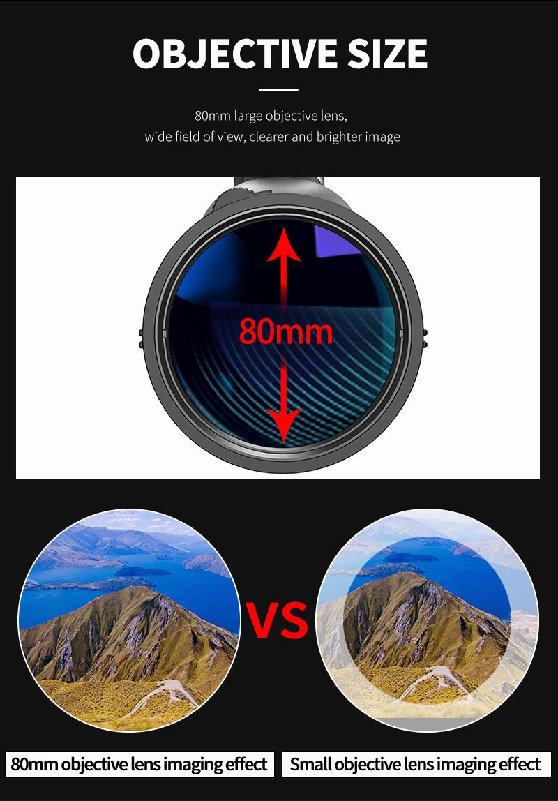 80mm Big Objective Lens 20X-60X Zoom Spotting Scope product detail 5