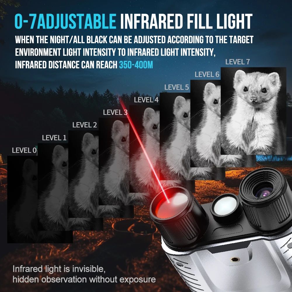 8x Waterproof 4K 36MP Night Vision Binoculars with product detail 9