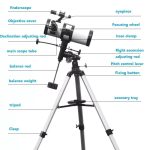 Astronomical Telescope Reflector Aperture 114mm Telescopio gallery 03