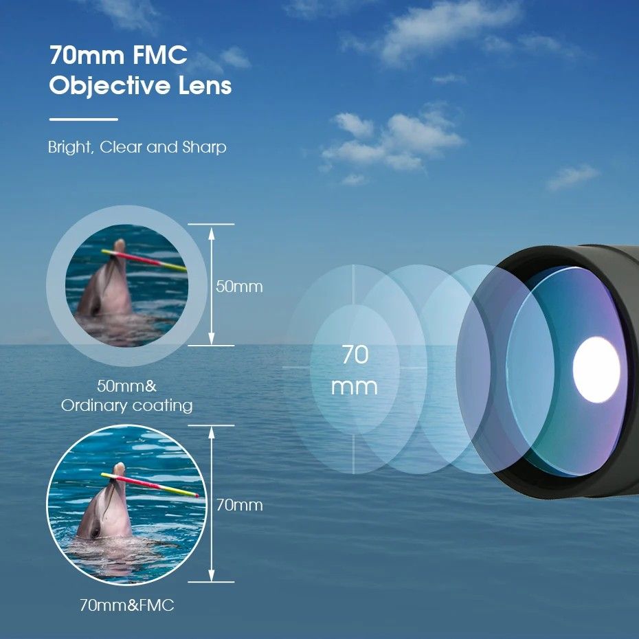 Astronomical Telescope SV41 Spotting Scope 25-75x70 MAK product detail 6