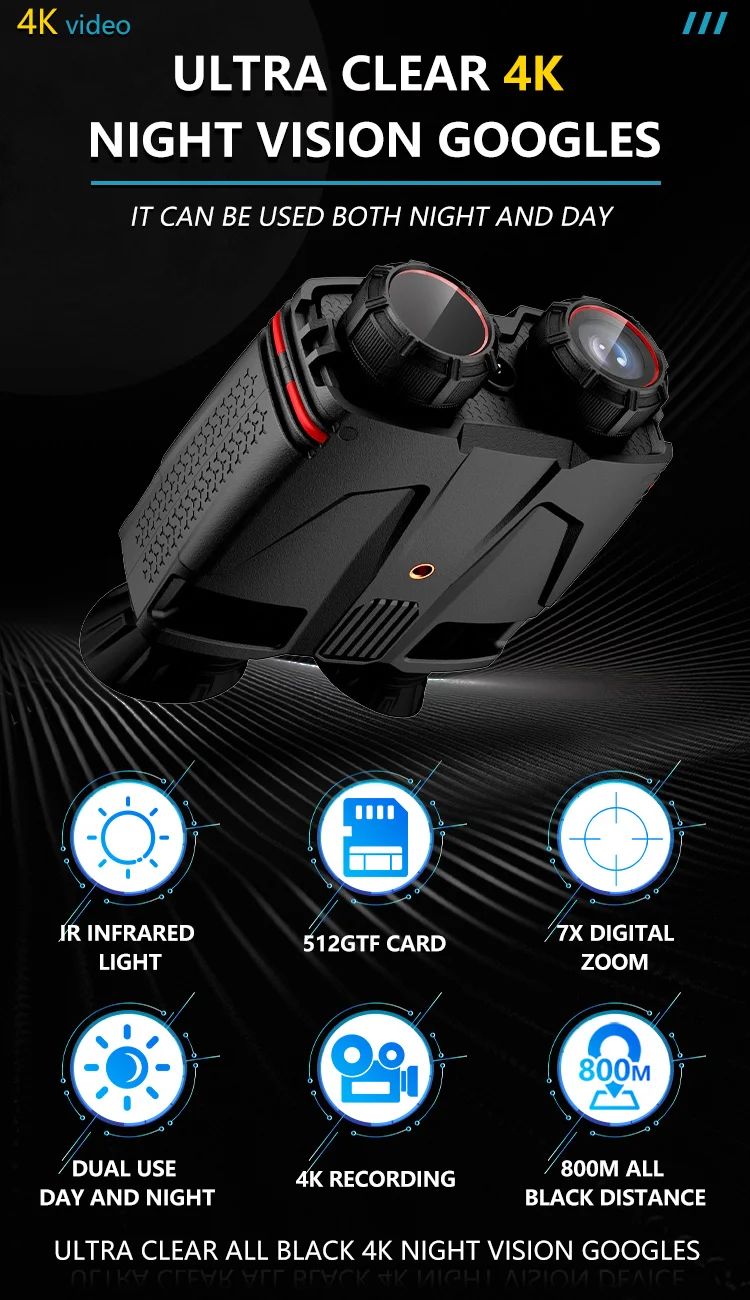 Binoculars Night Vision Binocular NCV800 Dual Screen APP product detail 1