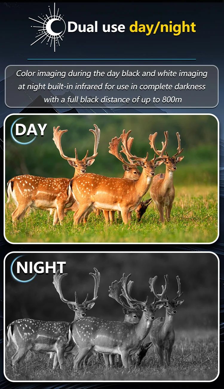 Binoculars Night Vision Binocular NCV800 Dual Screen APP product detail 2