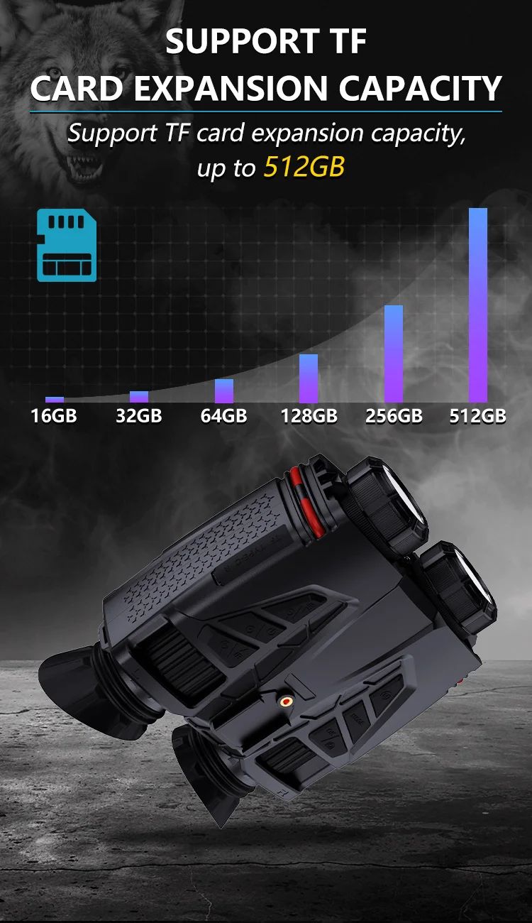 Binoculars Night Vision Binocular NCV800 Dual Screen APP product detail 4