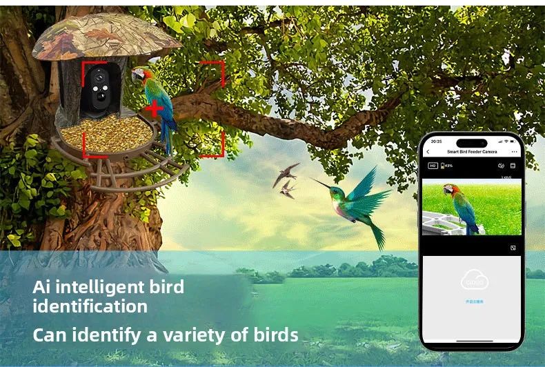 Bird Feeder Camera 2K Solar-Powered Camouflage-Style product detail 5