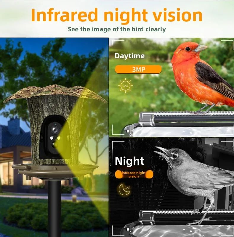 Bird Feeder Camera 2K Solar-Powered Camouflage-Style product detail 7