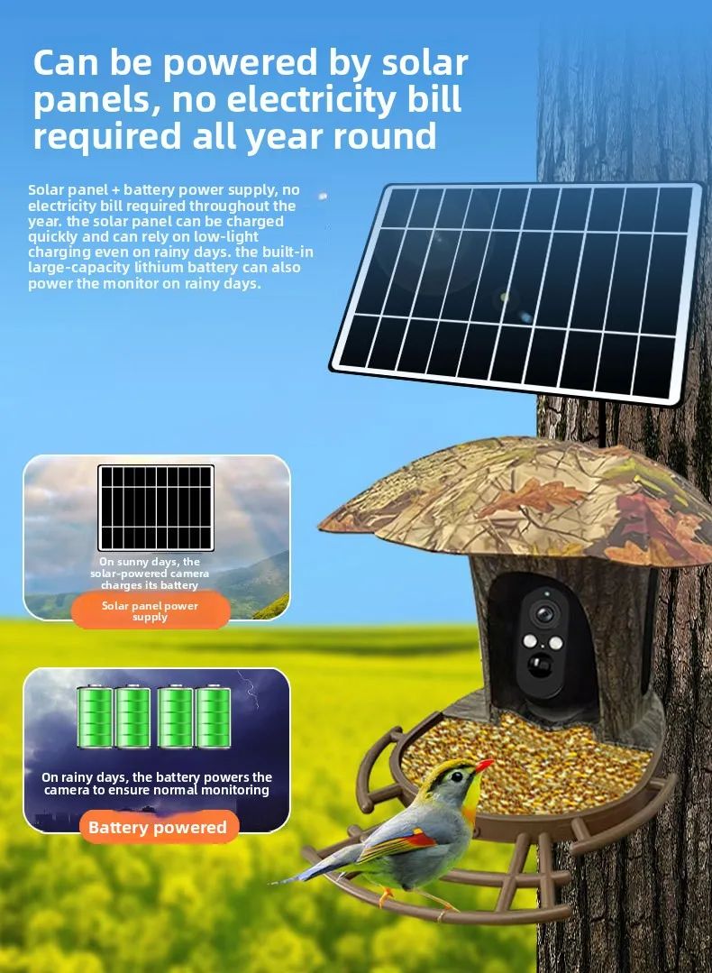 Bird Feeder Camera 2K Solar-Powered Camouflage-Style product detail 8