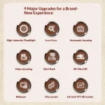 Digital Camera product gallery image