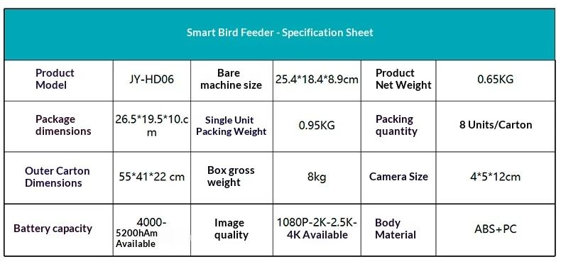 Cross-border Smart Bird Feeder Camera AI-powered Bird product detail 11