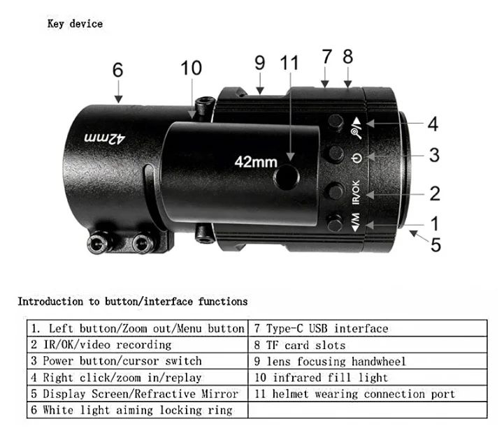 Day and Night Dual Use Monocular Telescope Infrared product detail 9