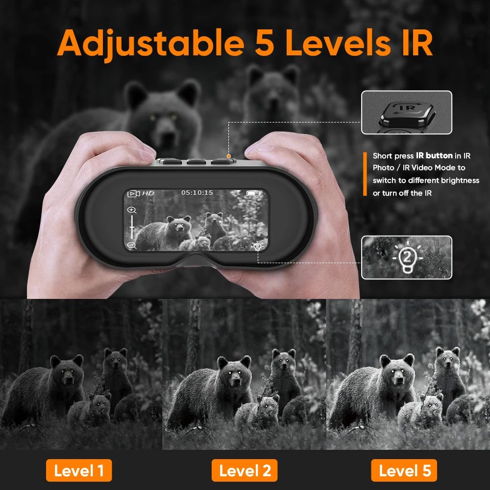 Day and Night Infrared Picture Video HD 12X product detail 5