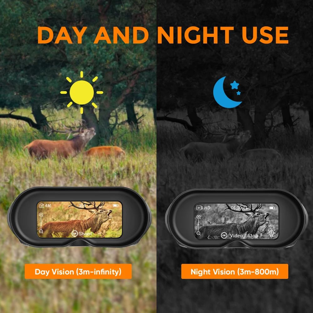 Day and Night Infrared Picture Video HD 12X product detail 9