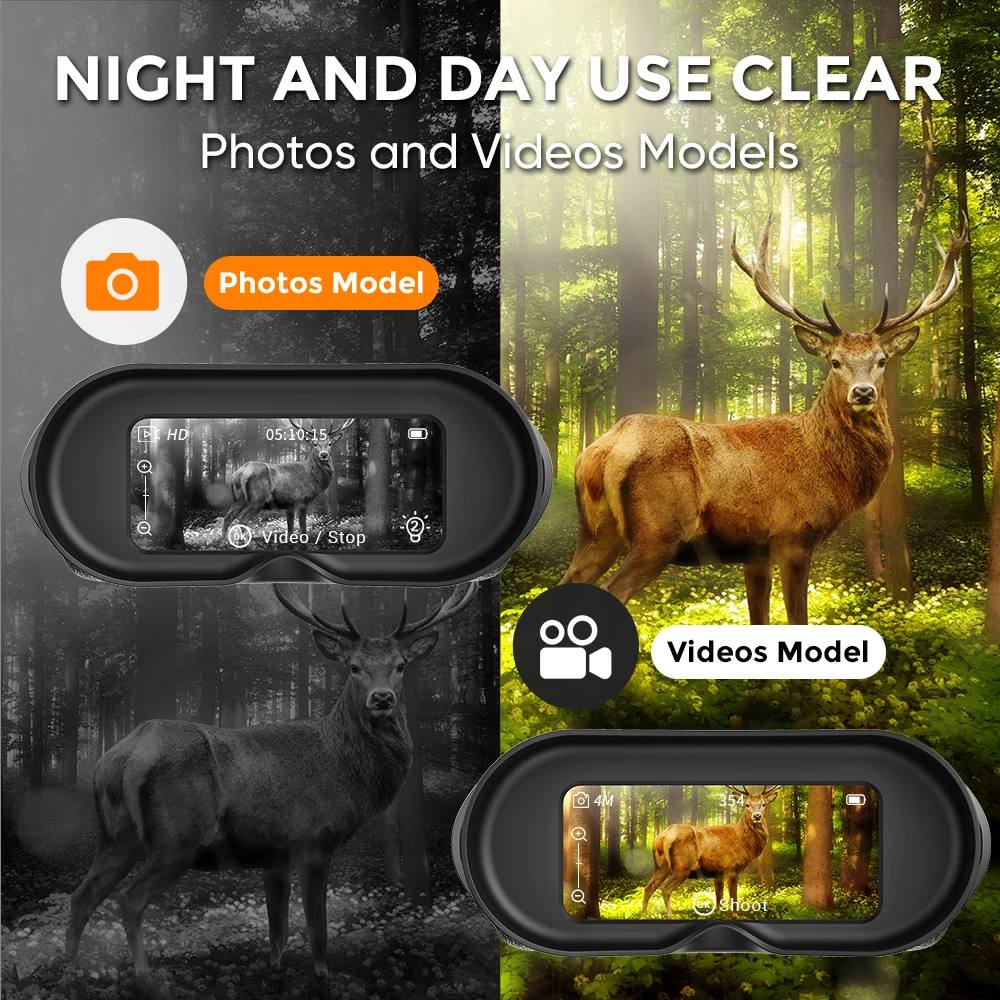 Day and Night Infrared Picture Video HD 12X product detail 12