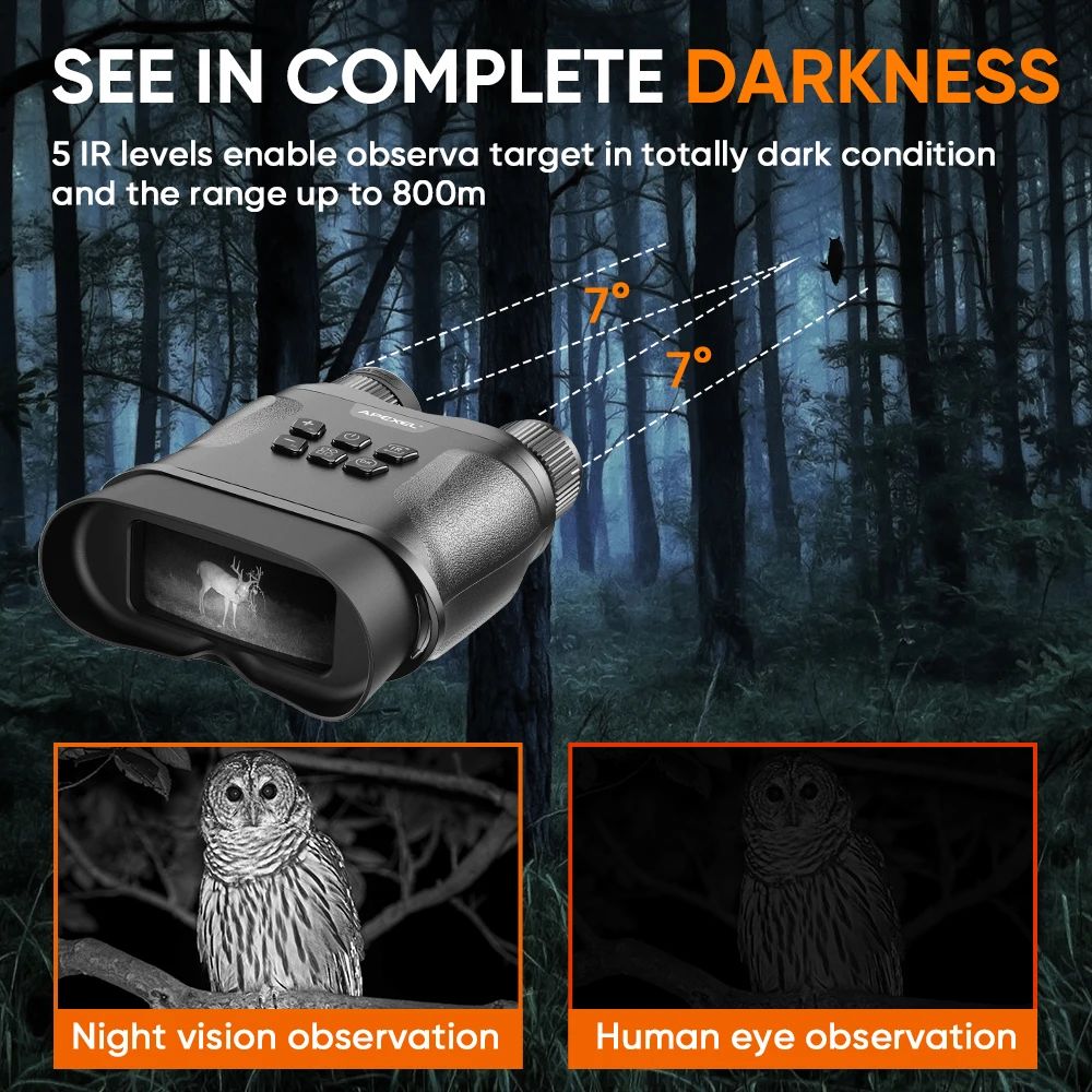 Day and Night Infrared Picture Video HD 12X product detail 13