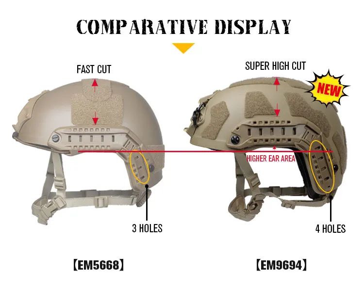 Direct Outdoor War Game Casco Tactico Fast SF product detail 5