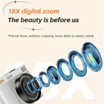 Digital Camera product gallery image