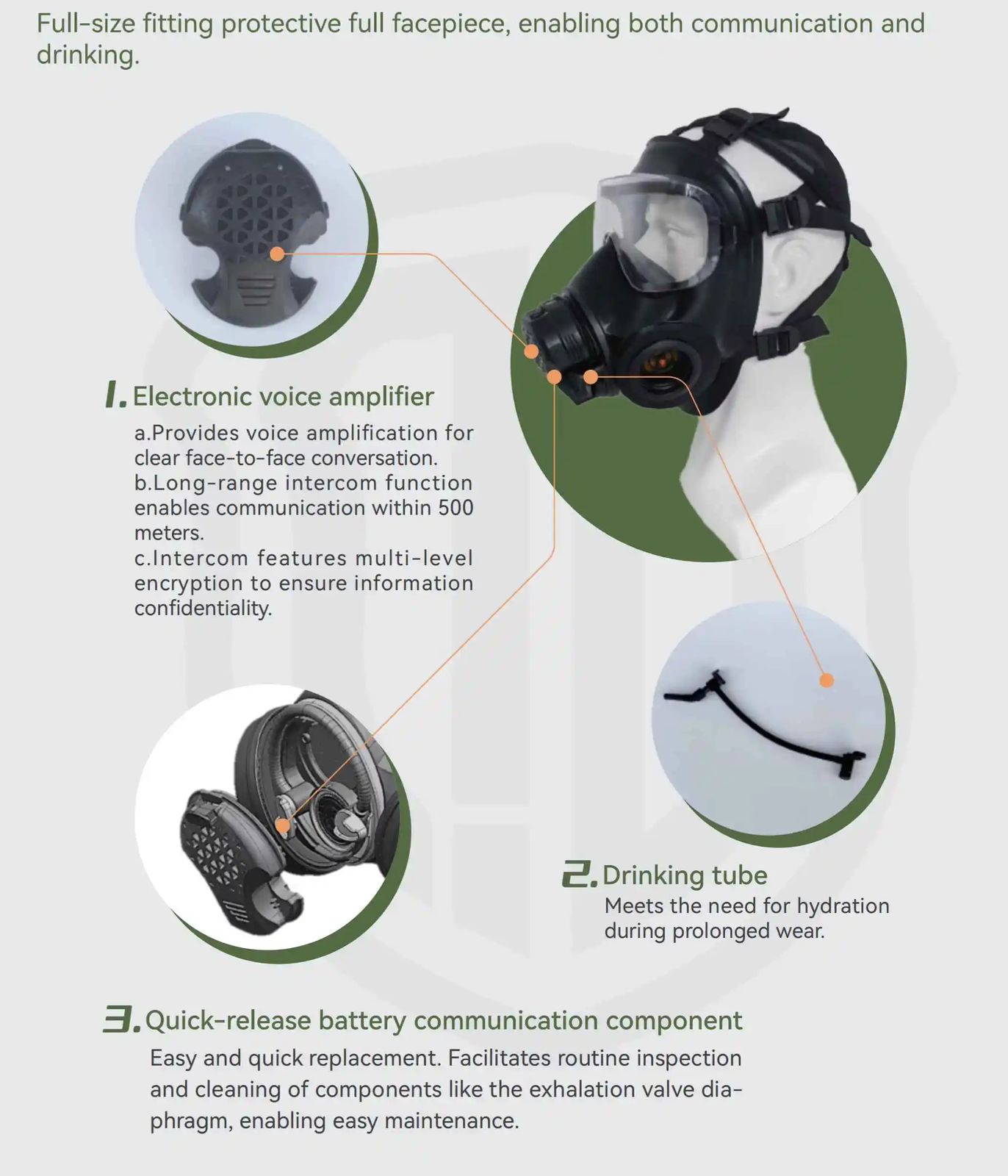 Full Face Silicone Gas Mask Dual RD40 Connection product detail 6
