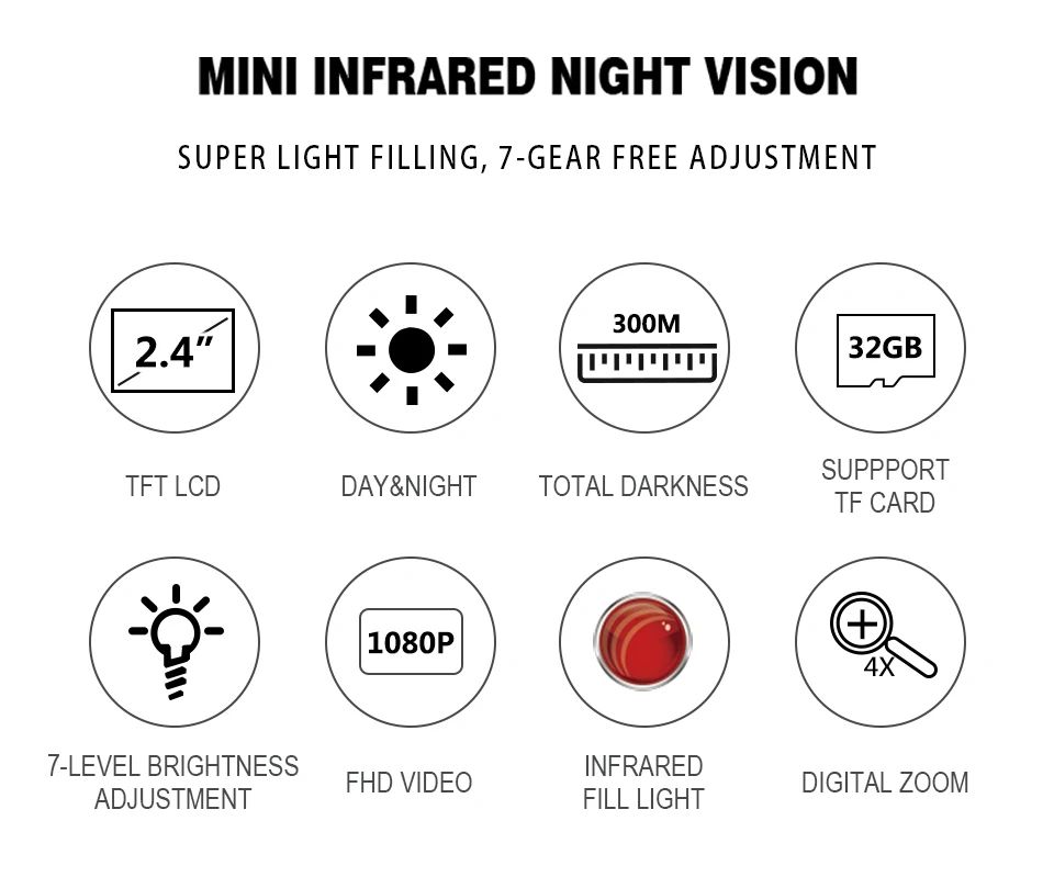GVD Digital 4X HD Night Vision Binoculars with product detail 2
