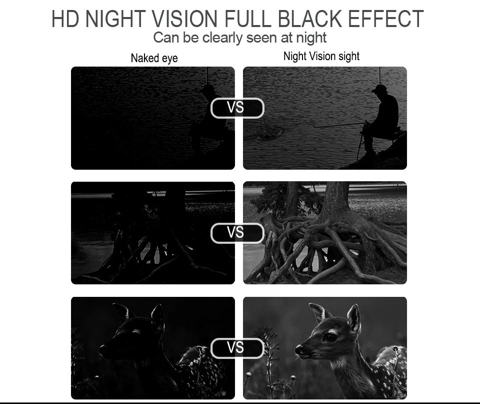GVD Digital 4X HD Night Vision Binoculars with product detail 5