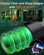 HD BAK4 Waterproof High Power 45 Degree Angled gallery 02