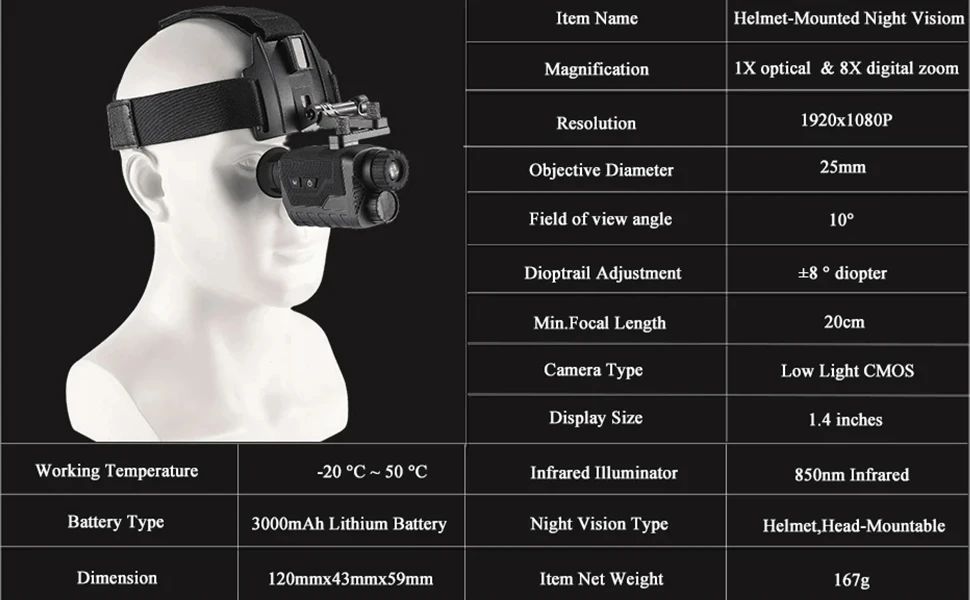 Helmet-Mounted 4K HD Digital Infrared Night Vision Monocular product detail 4