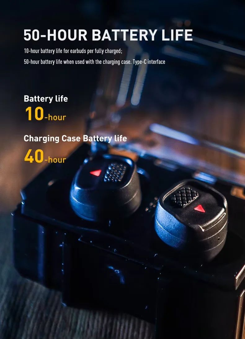 Hot Sale Certified NRR 30dB Bluetooth TWS Hearing product detail 5