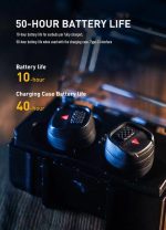 Hot Sale Certified NRR 30dB Bluetooth TWS Hearing gallery 04