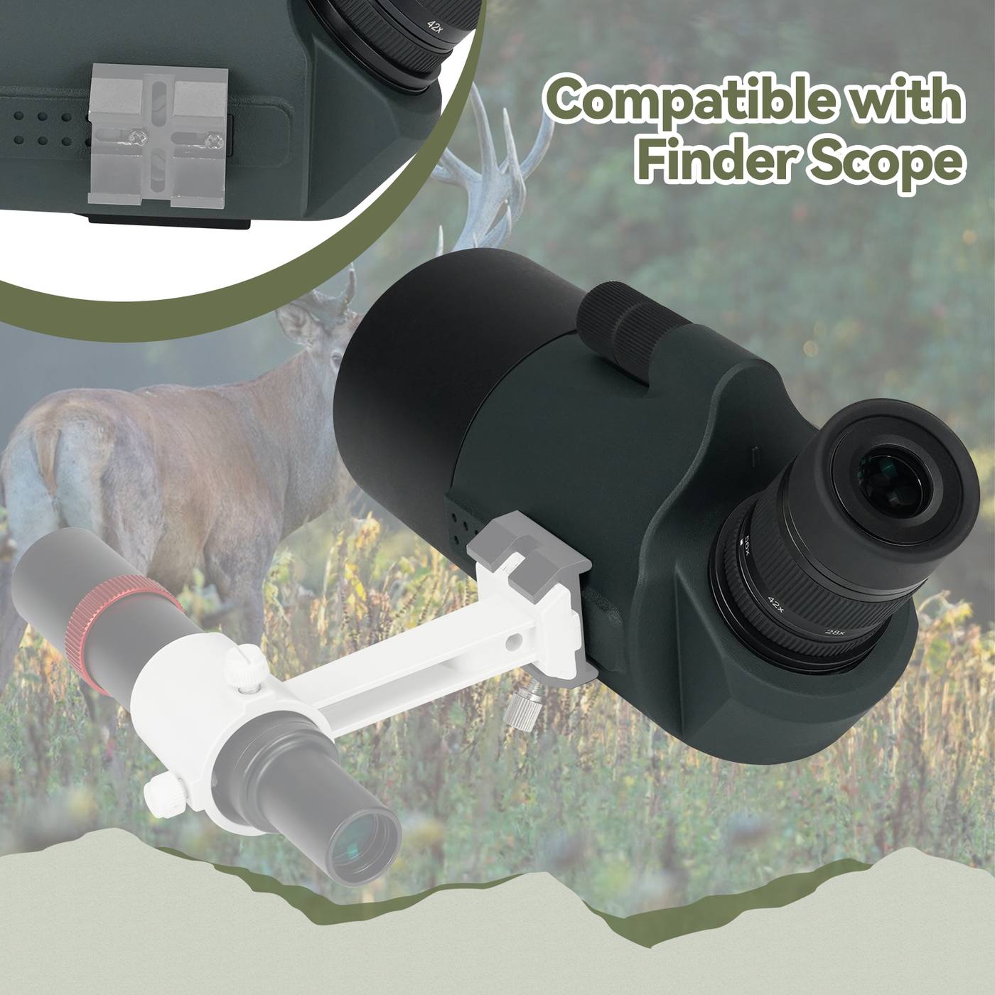 IPX7 Waterproof Dual Speed Focus 28-84x80 Magnification Mak product detail 7