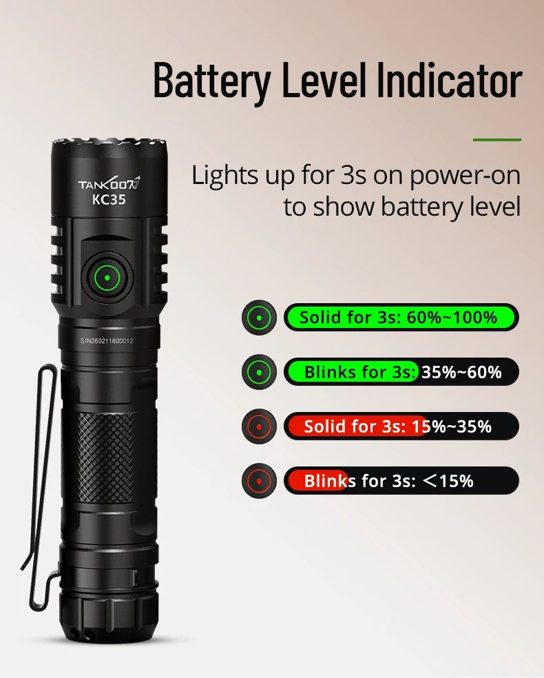 KC35 High Power Tactical Torch Light Rechargeable 5000lm product detail 9