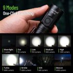 KC35 High Power Tactical Torch Light Rechargeable 5000lm gallery 04
